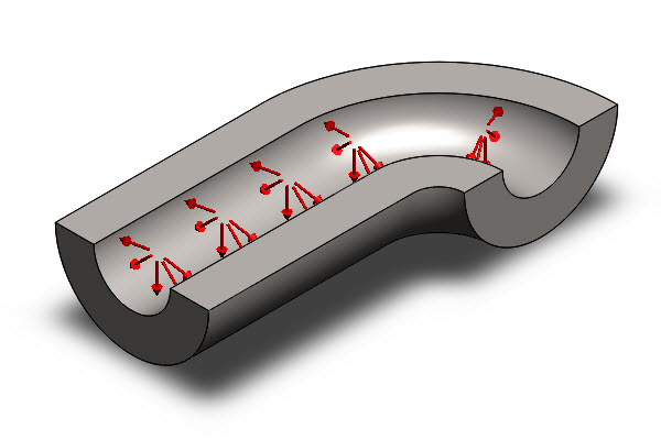 applied pressure design