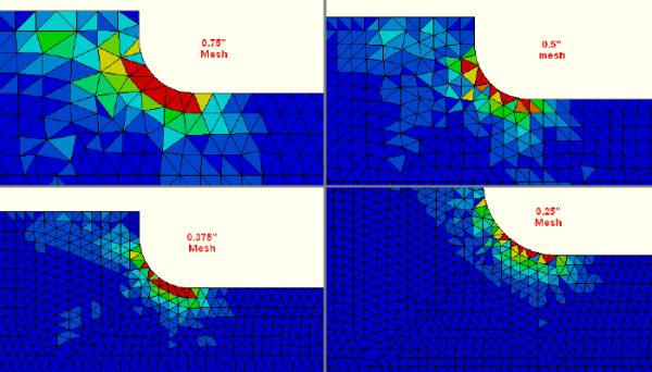 Similarly, mesh sizes of 0.75", 0.5", 0.375", 0.25" and 0.1875" all report error greater than 5%. 1/8" mesh size is the first size to produce acceptable results (below). (All are scaled 0 to 5% error.)