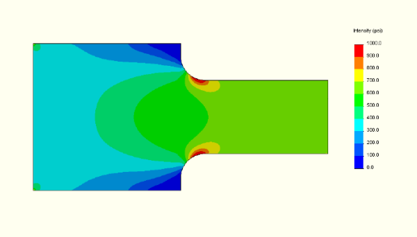 The overall stress pattern for the 1/8" mesh size - Tresca stress intensity (P1-P3).