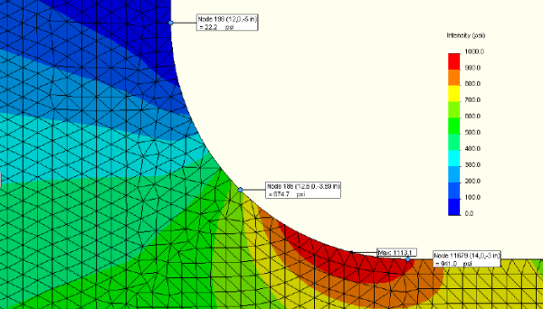 Close up stress plot of the 3 nodes of interest. The Tresca stresses at the test locations: 1 - 22.2 psi, 2 - 674.7 psi, 3 - 941.0 psi. How accurate are these stress values?