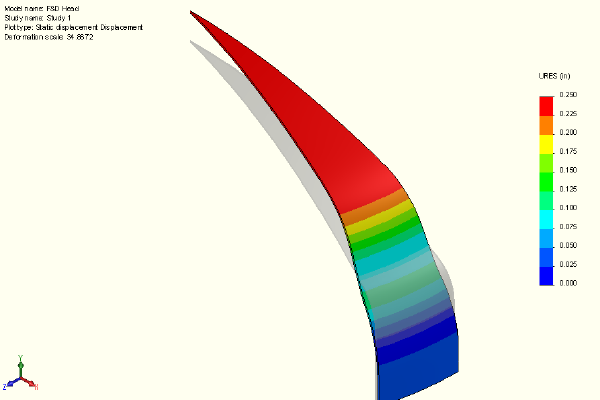FEA model showing displacement of F&D head.