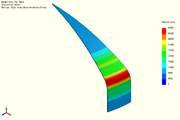 FEA model showing stress in F&D head.