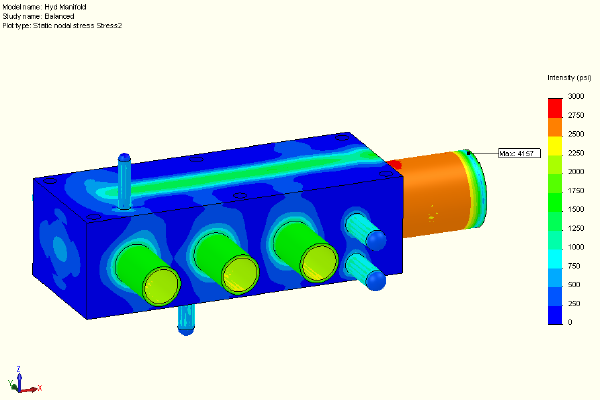 FEA - line-in pipe view.