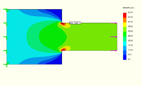FEA model of flat plate - stress pattern