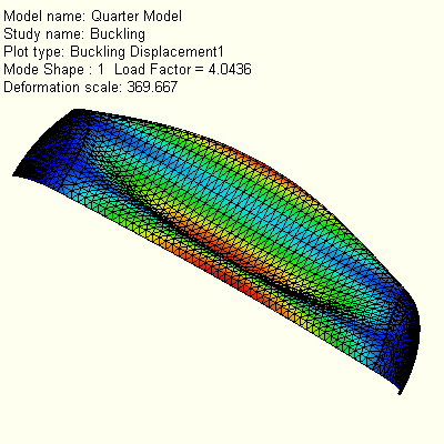 4x factor of safety in external pressure buckling analysis