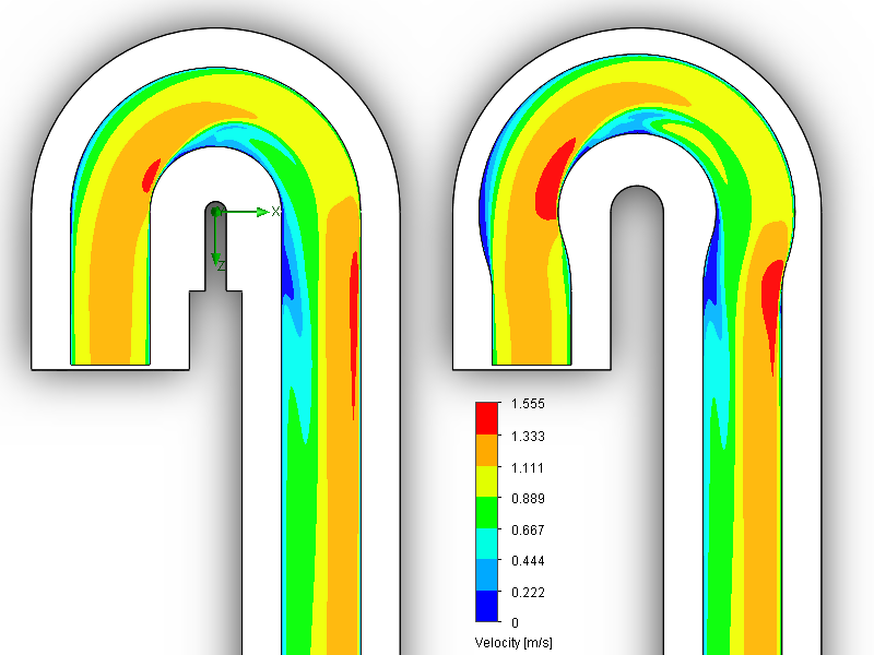 Figure 4: Midplane velocity profiles for the final mesh size. The flow pattern is not simple, and the "LR" elbow (right) has a more complex pattern than the "U" elbow (left).