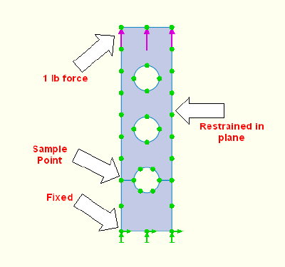 Model with fixed bottom.