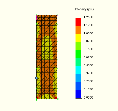 FEA - stress intensity plot