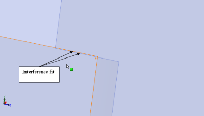 Example of interference fit