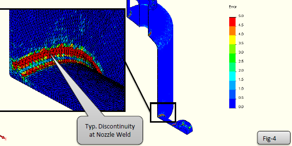 Close up of the discontinuity zone of the nozzle to shell weld