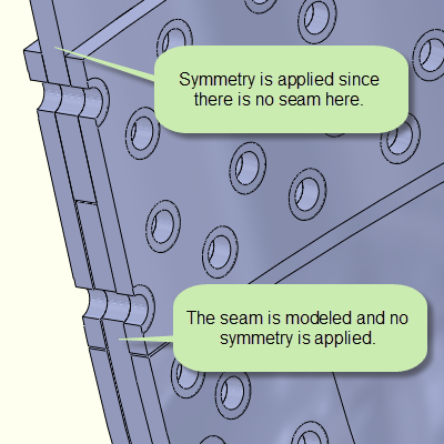 Symmetry Conditions