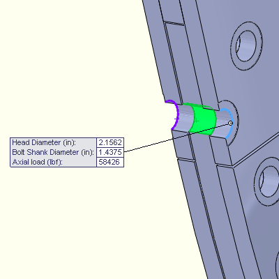 Cross Sectional View of the Rivet