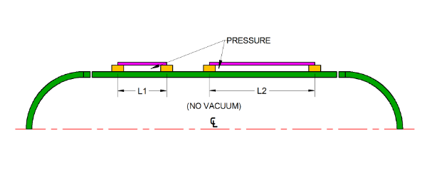 Two unconnected jackets (per Fig UG-28)