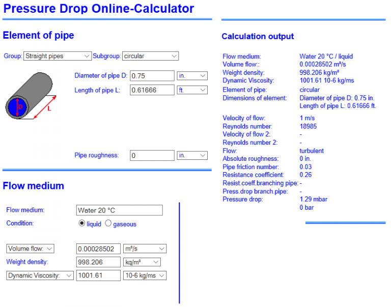 Pressure Drop in a Straight Pipe Pressure Vessel Engineering