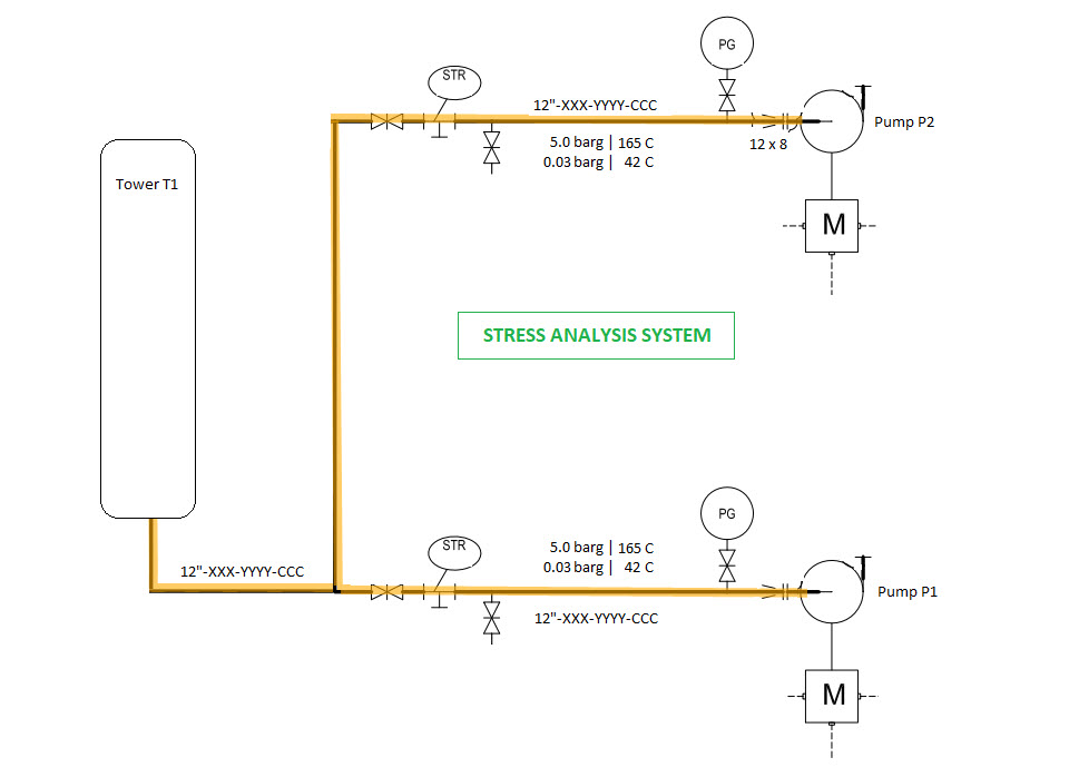 piping system running from the tank to the pump suction inlets