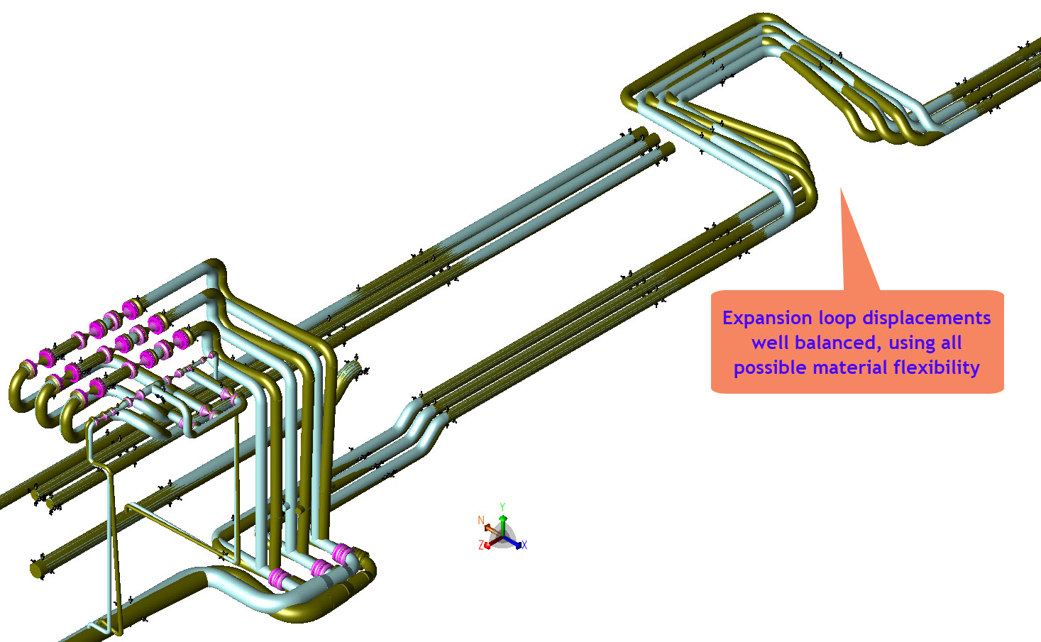 Motion of pipes in the pipe rack with elevated risers. Attention is paid to optimizing the design of the loop while keeping motions and loads in the rest of the system within limits.